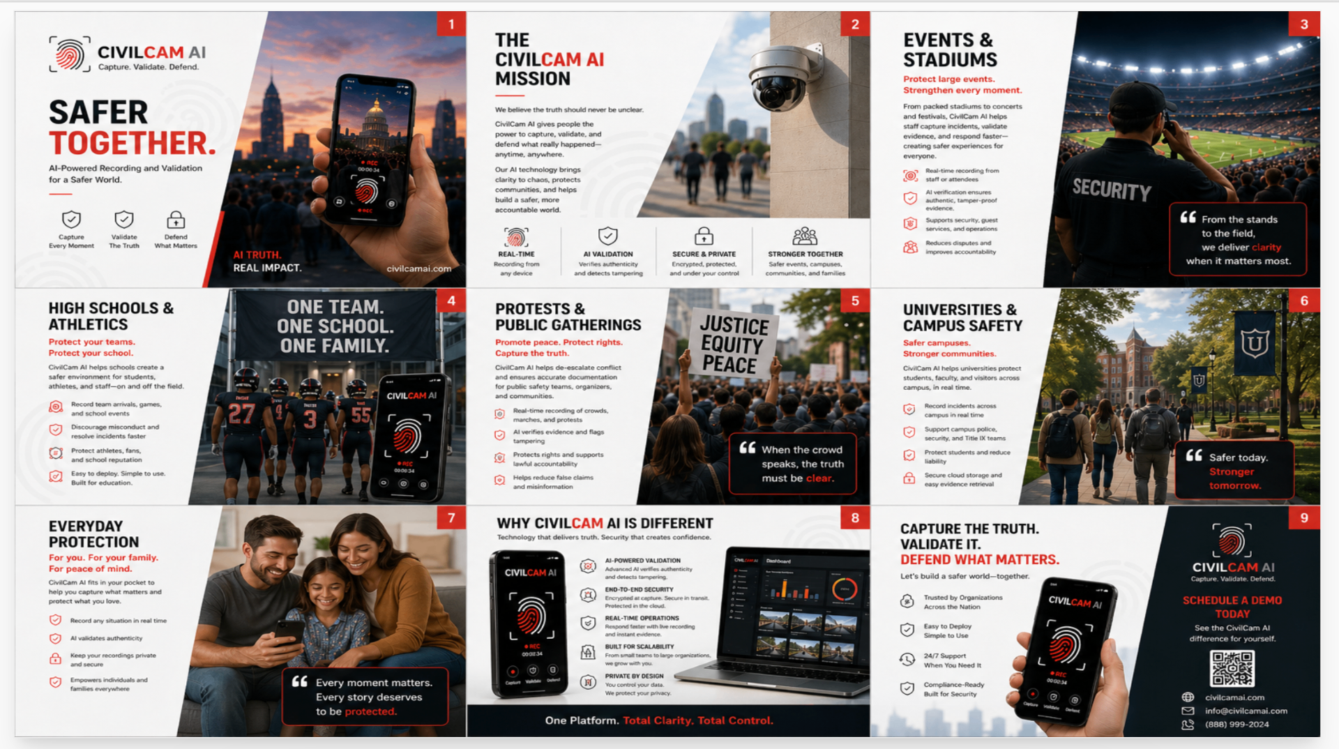 CivilCam AI mission deck — nine panels covering the mission, events, schools, protests, campuses, families, and platform differentiators